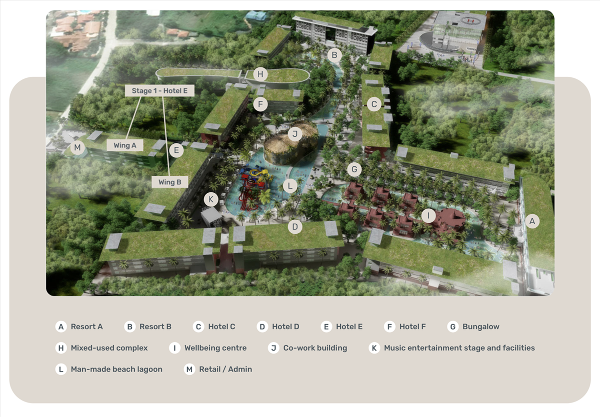 Siteplan