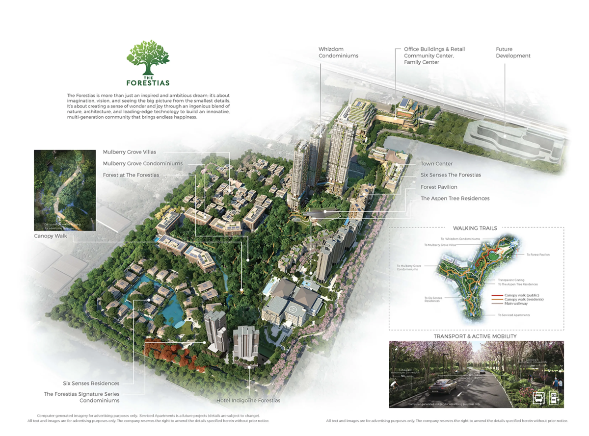 Masterplan - details